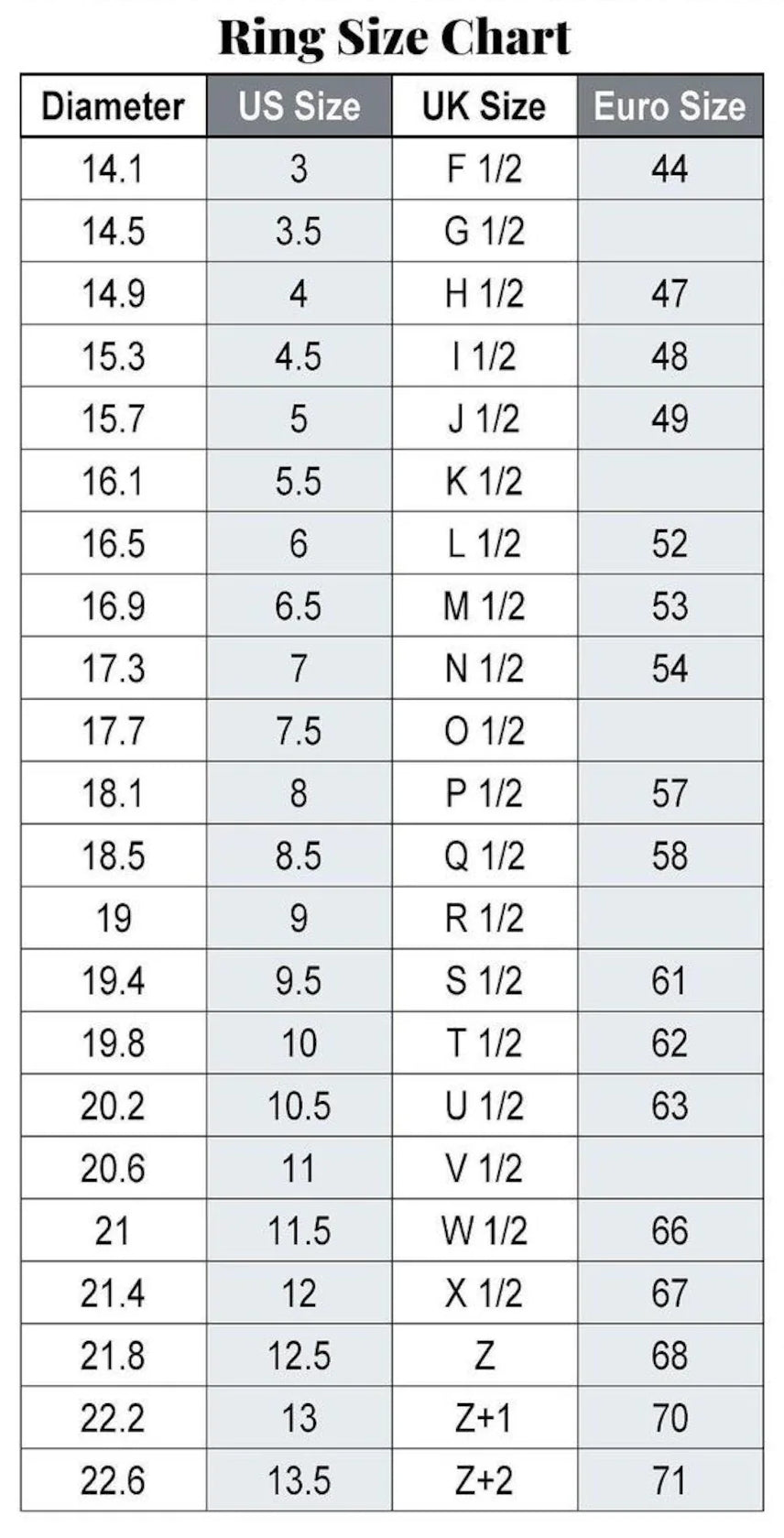 size chart